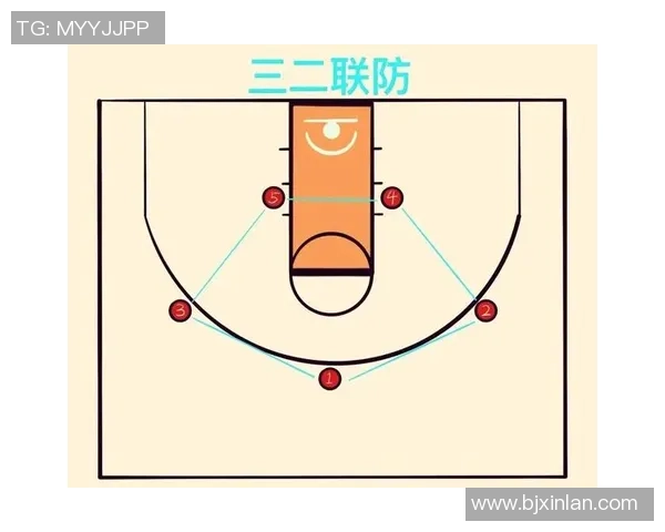 南京篮球队战术解析：全面控制体系与比赛策略的深度剖析