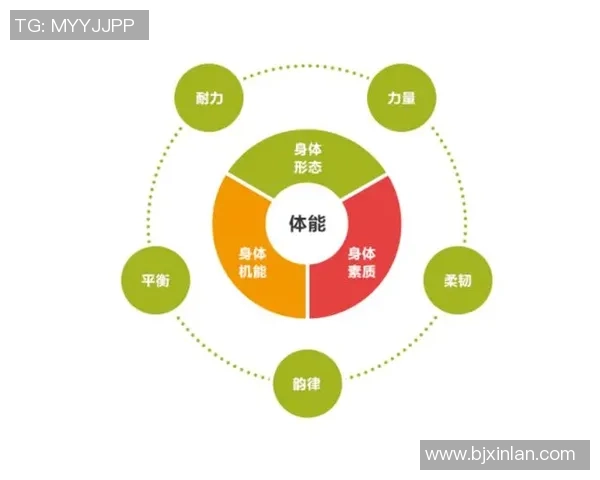 广州足球队的耐力之道：从体能训练到比赛表现的全面解析