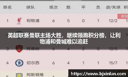 英超联赛曼联主场大胜，继续领跑积分榜，让利物浦和曼城难以追赶