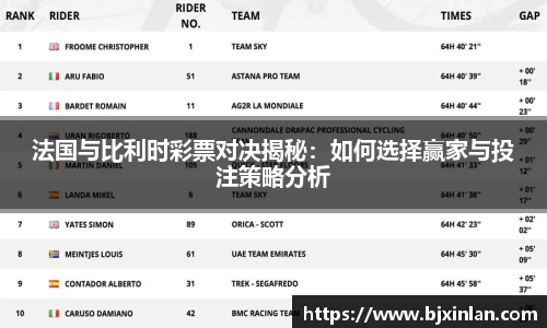 法国与比利时彩票对决揭秘：如何选择赢家与投注策略分析