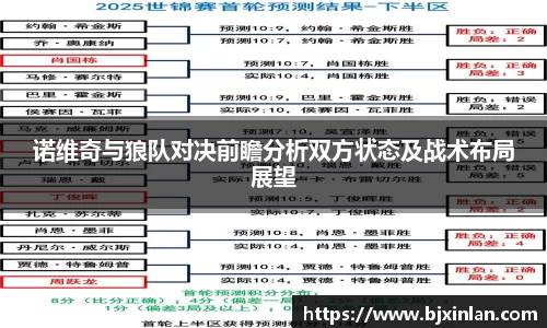 诺维奇与狼队对决前瞻分析双方状态及战术布局展望